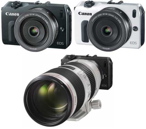 Canon EOS M Canon EOS M