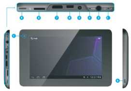 ViewSonic ViewPad E72 ViewSonic ViewPad E72