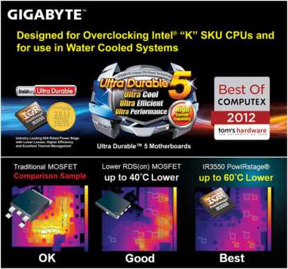 GIGABYTE Ultra Durable 5 GIGABYTE Ultra Durable 5