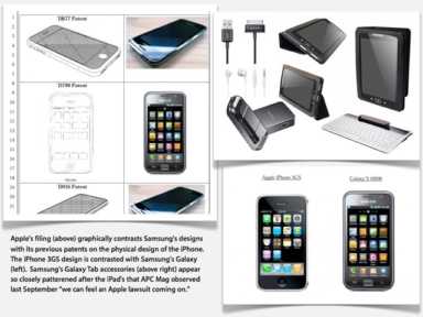 Apple Samsung Apple Samsung