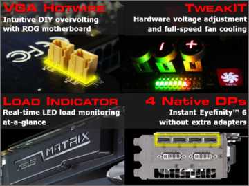 ASUS R.O.G. MATRIX HD 7970 ASUS R.O.G. MATRIX HD 7970
