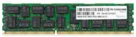 Apacer 16GB DDR3-1600 ECC RDIMM Apacer 16GB DDR3-1600 ECC RDIMM