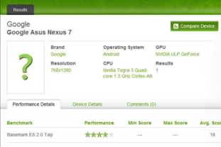 Google Nexus Google Nexus