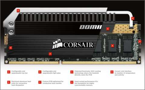 Corsair DOMINATOR Platinum DDR3 Memory Modules Corsair DOMINATOR Platinum DDR3 Memory Modules