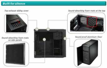 Cooler Master Silencio 650 Cooler Master Silencio 650