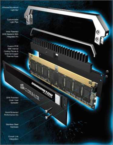 Corsair DOMINATOR Platinum DDR3-3000 Memory Module Corsair DOMINATOR Platinum DDR3-3000 Memory Module